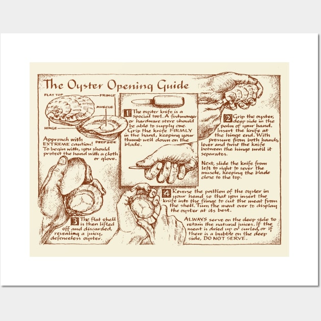 Oyster Opening Guide Wall Art by WonderWebb